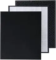 Ionmax ION430 Air Purifier Replacement HEPA H13 Filters