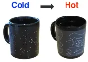 NEW Science Astronomy Star Gazing Constellation Heat Reveal Boxed China Mug