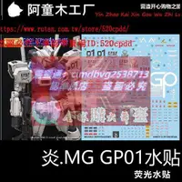 在飛比找露天拍賣優惠-樂享購✨現貨 炎 GHOST MG 1100 GP01 GP