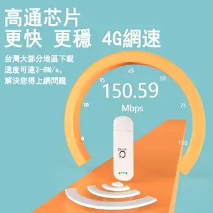 吃到飽全網通 無線網路卡 車載wifi熱點神器 全球頻段迷你 隨身wifi 4G移動分享器 sim卡分享器 行動wifi