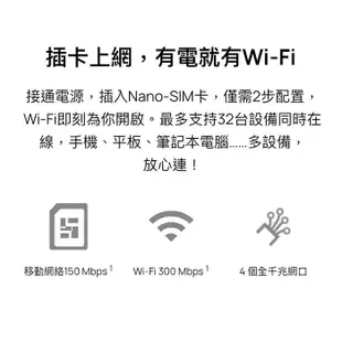 華為B311B-853 4G LTE SIM卡Wifi分享器無線網卡路由器 (5.7折)