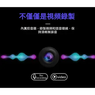 👁‍🗨偷拍版 貓眼攝影機 針孔監視器 針孔攝影機 隱藏式攝影機 鬼證捉姦 免安裝 偽裝針孔偷拍 遠端 微型攝影機 密錄器