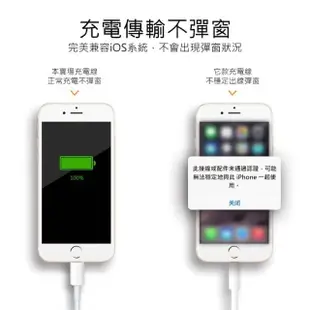 【聆翔】TypeC to Lightning快充線(PD快充線 iPhone線 Apple線 iPhone充電線 2米)