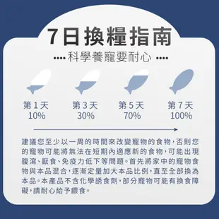 SINGEN 信元發育寶 成貓用添加機能顆粒天然低敏無穀 鴨肉 鮪魚肉 機能飼料-30g 貓乾糧