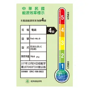 大同電鍋TAC-06L-DRU 6人份 (綠色)1Set台【家樂福】