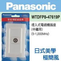 在飛比找PChome24h購物優惠-Panasonic 國際牌 DECO LITE 星光系列 電