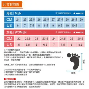 【LOTTO】男 雲端漫步Q彈運動拖鞋(軍綠-LT3AMS8885)