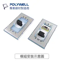 在飛比找蝦皮購物優惠-POLYWELL 資訊盒面板 HDMI模組 180度 HDM