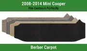 Lloyd Berber Small Deck Carpet Mat for 2008-2014 Mini Cooper (for: Mini)