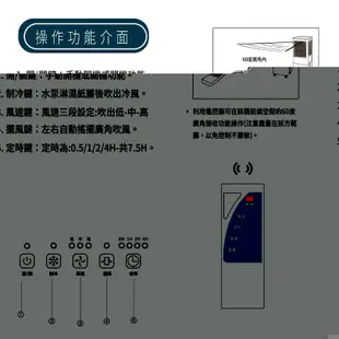 【MONEY.MONEY】深田 FUKADAC 移動式冰風暴水冷扇 水冷扇 冰涼扇 夏天 空調 FAC-2118