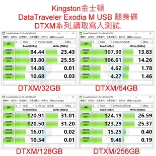 Kingston金士頓 DTXM/256GB DataTraveler Exodia M USB 隨身碟 256G台灣製