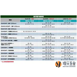 牧田 makita UB400MP 吹風組 吹葉機 鼓風機 191F75-7 DUX60Z EX2650LH 農機 配件 【璟元五金】