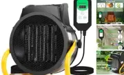 Greenhouse Heater with Thermostat, Fast Heating, Auto Power Control, Over