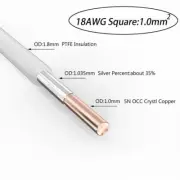 5 Meter OCC 6N Silver Plated 18AWG 1.0mm Hook Up Wire HIFI Audio DIY Cable
