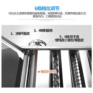 壓麵機 麵條機 製麵機 俊媳婦家用小型壓面機多功能手搖面條機手工做面機手搟面制面機日本 全館免運