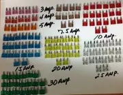 New 125pc MINI Blade Fuse Assortment (9 kinds of car fuses)