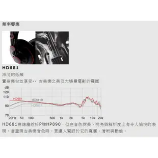 現貨免運 Superlux HD681 HD 681 舒伯樂 半開放式 監聽 耳罩式 耳機 電競 聽音樂 平價中的霸主