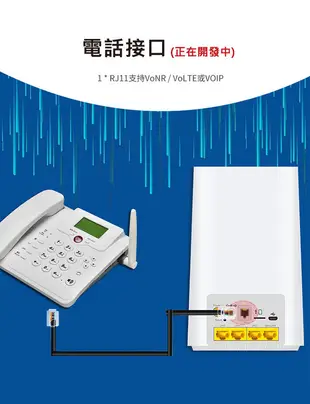 【5G/4G全頻段】5G LTE SIM卡無線行動網卡路由器WIFI分享器2.4G+5G 2CA Y510 B818