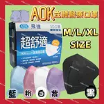 AOK 飛速 3D立體醫用口罩 XL口罩 臉型較大口罩 醫療口罩(同商品~1單🉑🟰10盒)