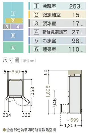 【Panasonic】日本製無邊框玻璃系列520L六門電冰箱(NR-F529HX)(鑽石黑/翡翠白)