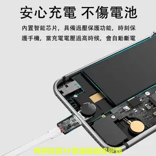 原廠哀鳳充電線適用于蘋果iPhone14 13 12 11 6 7 8plus xr手機apple傳輸線PD數據線