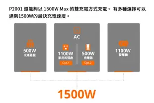 Oukitel P2001大容量行動電源 633600mAh/2000W AC/110V 露營 儲能 (10折)