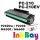 Pantum 奔圖 PC210 / PC210EV 全新相容碳粉匣【適用】P2200 / P2500W / M6500W / M6600W / M6550W