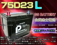 在飛比找Yahoo!奇摩拍賣優惠-【電池達人】杰士 GS 統力電池+3D隔熱套 75D23L 