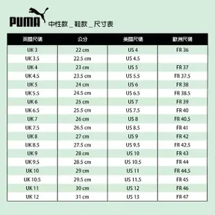 【PUMA】PUMA Softride Enzo Evo 男女 跑步鞋 黑(37704803)