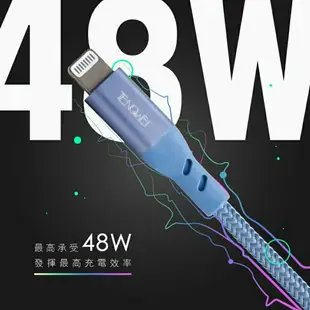 【MFI認證】48W蘋果 Lightning 蘋果 快充線/蘋果認證線/充電線