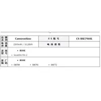 在飛比找ETMall東森購物網優惠-CS適用BOSE Soundlink Mini 2藍牙音響電