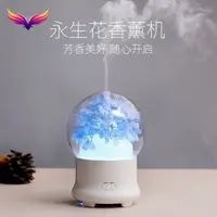 在飛比找樂天市場購物網優惠-USB加濕器家用靜音臥室辦公室迷你空調空氣小型可擕式淨化香薰