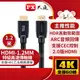 PX大通 HDMI傳輸線 HDMI-1.2MM 1.2米