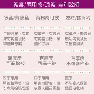 斷貨出清 HELLO KITTY 英倫風 精梳棉 問貨再下單 單人 雙人 床包組 加大床罩 薄被套 兩用被