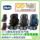 Chicco KidFit 成長型安全汽座 3-12歲 兒童汽座/ KidFit Adapt Plus 成長汽座 isofix汽座【送chicco旅行組】