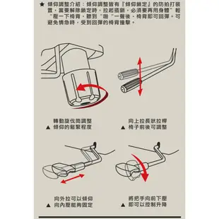 【免運 出貨快】雙背護腰扶手電腦椅【空間特工】透氣網布 辦公椅 電腦椅 電競椅 機能椅 人體工學椅 (9.9折)