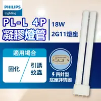 在飛比找蝦皮購物優惠-[喜萬年]PHILIPS飛利浦 TUV PL-L 18W/1