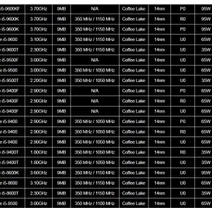 【當天出貨】新！華擎 Z370M Pro4 超頻Z370主板1151針 DDR4 替Z270 B365 B360