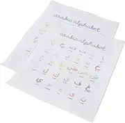 Cabilock 2pcs Room Decoration Nursery Wall Decor Alphabet Chart for Alphabet Number Poster Numbers Learning Poster Wall for Canvas Numerals Letters for Cotton Linen