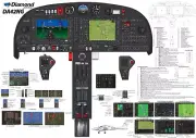 Diamond DA42 NG Garmin 1000 Cockpit Training Poster 24in x 36in