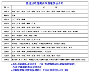 CHIMEI奇美手持多功能強力氣旋吸塵器VC-HB1PH0 (2.9折)