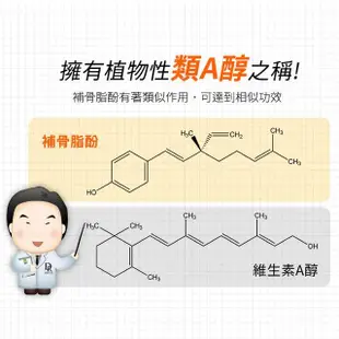 【Dr.Hsieh 達特醫】MOMO獨家★臉部拉提緊緻修護組(1.2%補骨脂酚30ml+EGF複合緊緻修護眼霜30ml 加贈面膜*2)