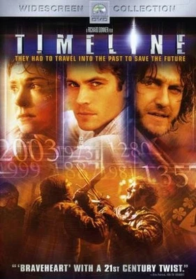 Timeline