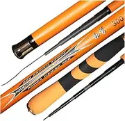 Fishing Pole Hand Fishing Rod Carbon Portable Telescopic Fishing Rod Stream Hand Pole Carp Spinning Fishing Rod Suitable for Travel (1.8M ~ 3.6M) Telescopic Fishing Pole