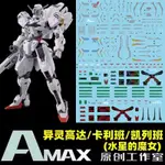 AMAX HG TWFM CALIBARN 滑水道貼花