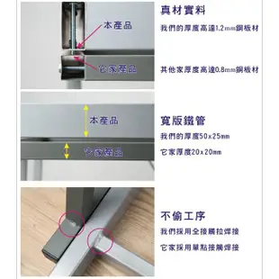 《百嘉美》環保低甲醛工業風刷舊160公分附抽屜鍵盤穩重型工作桌/附插座/電腦桌 I-B-DE076ZH-DR-K