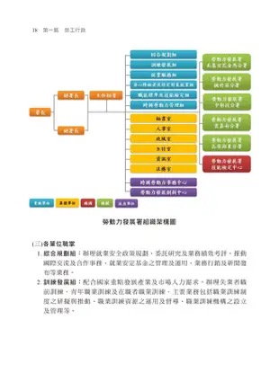 2023勞工行政與勞工立法含概要 (第12版/高普考/地方特考/各類特考)