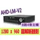 NKA_國產8路監視器AHD-M DVR監控主機 支援1080P 960P 720P CVBS IPCAM 並可混搭使用