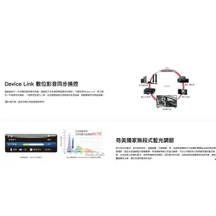 【CHIMEI奇美】40吋低藍光FHD液晶電視TL-40A800（含視訊盒）