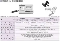 在飛比找Yahoo!奇摩拍賣優惠-日本三豐Mitutoyo 表面粗度計 表面粗度儀 SJ-31